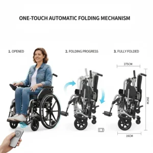 Diagram showing the one-touch remote control automatic folding process of an electric wheelchair.