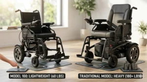 A graphic comparing the 50-pound weight of a folding power wheelchair to traditional heavy electric models.