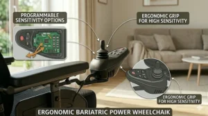 An ergonomic programmable joystick controller on a bariatric wheelchair with labels for speed and sensitivity adjustment.